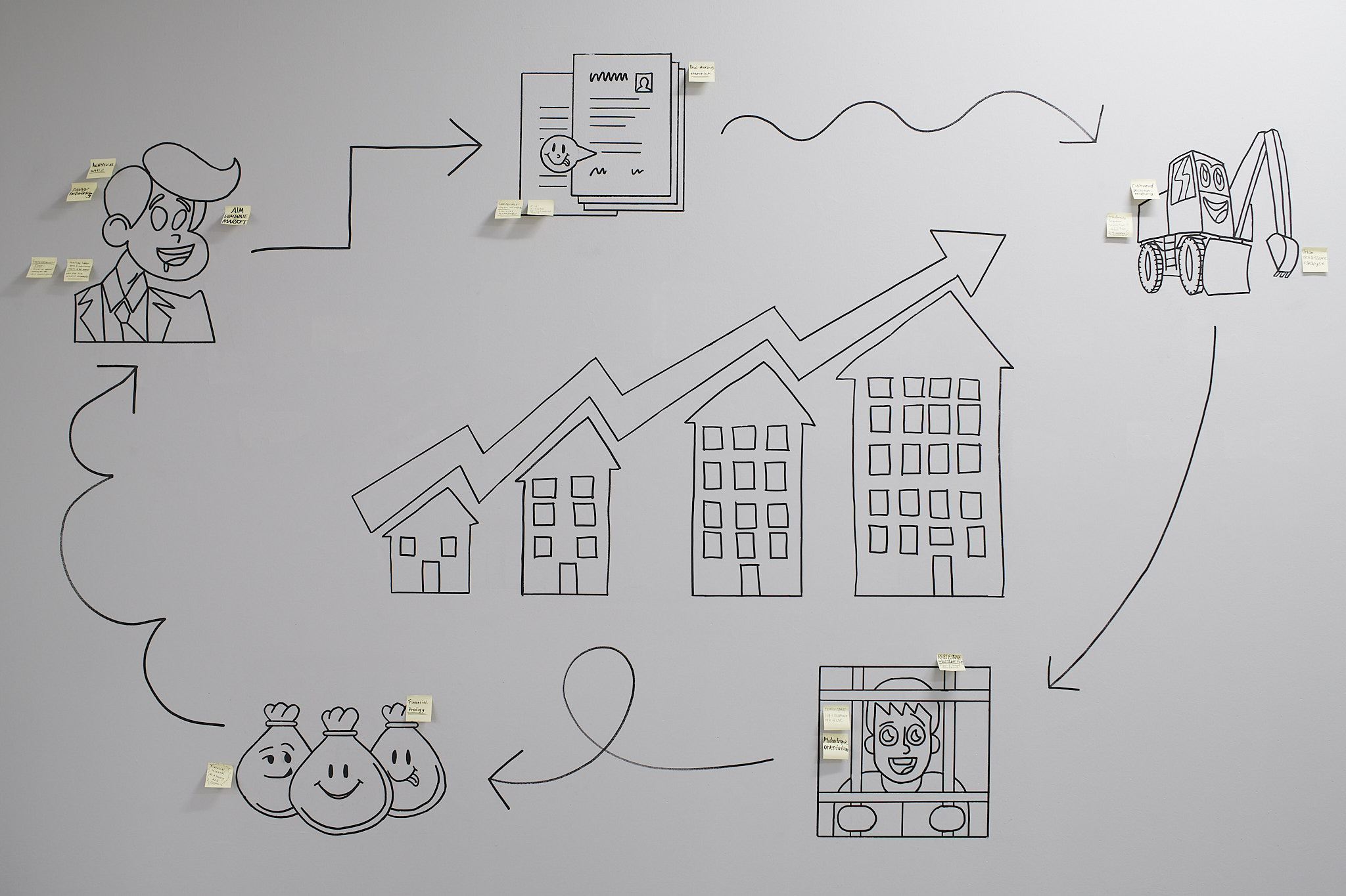 Photo by Polina Davydenko